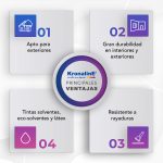 CVEL10-tela-canvas-satín-supreme-quality-4