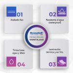 KE020-papel-recubierto-mate-presentación-ke-140g-4