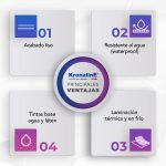 KE030-papel-recubierto-mate-presentación-ke-180g-4