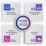 KE100-vinyl-autoadherible-mate-premium-ke-4