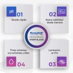 MIC03-vinyl-auto-adherible-microperforado-4