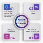 SUBL29-papel-profesional-para-sublimación-secado-rápido-a4-100g-3