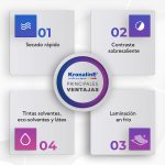 VNS15-vinyl-auto-adherible-glossy-4