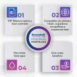 BP400-papel-bond-premier-20lbs-75g-100-blancura-óptica-4
